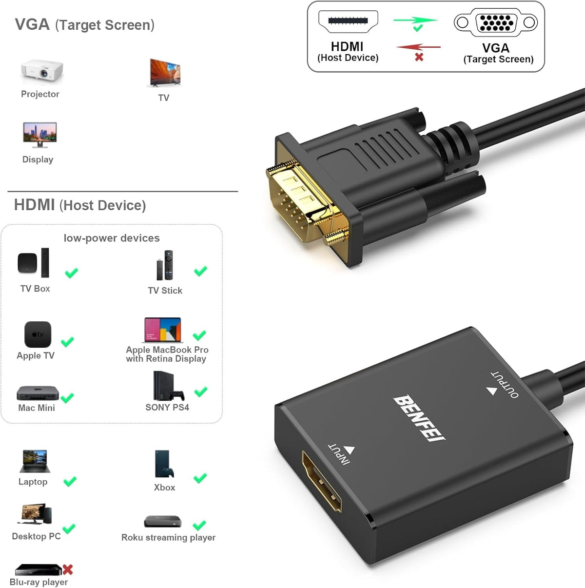 HDMI to VGA Adapter | Uni-Directional | Computer to VGA Monitor | 3.5mm Audio Jack