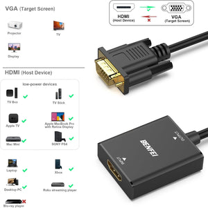 HDMI to VGA Adapter | Uni-Directional | Computer to VGA Monitor | 3.5mm Audio Jack