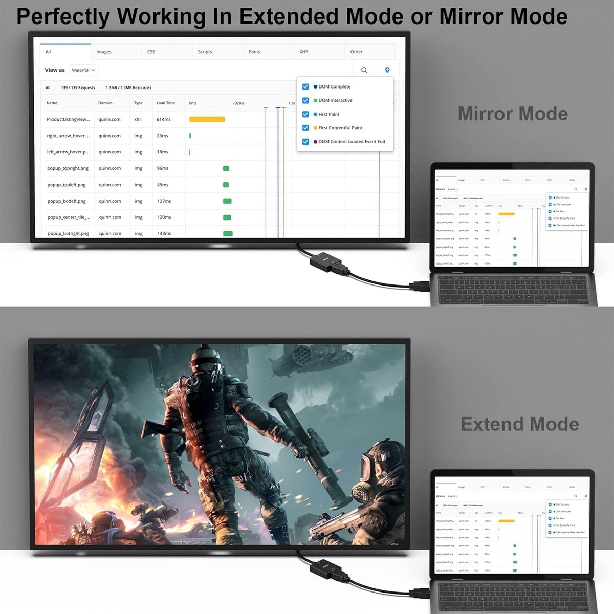 HDMI to VGA Adapter | Uni-Directional | Computer to VGA Monitor | 3.5mm Audio Jack