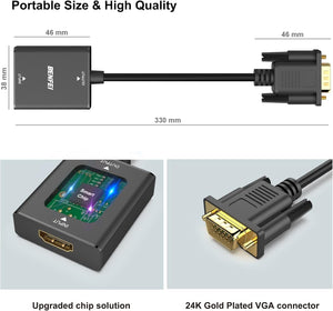HDMI to VGA Adapter | Uni-Directional | Computer to VGA Monitor | 3.5mm Audio Jack