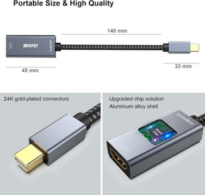 Mini DP to HDMI Adapter | Thunderbolt Compatible