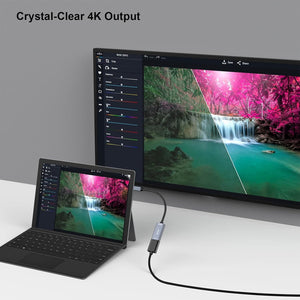 Mini DP to HDMI Adapter | Thunderbolt Compatible