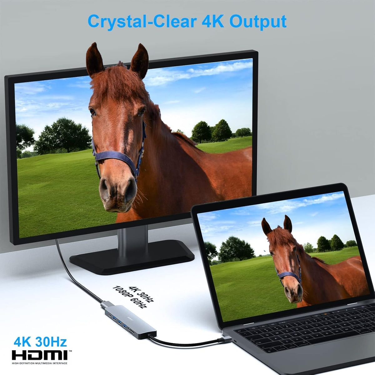 USB C Hub 7-in-1
