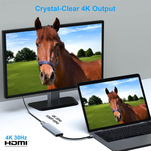 USB C Hub 7-in-1