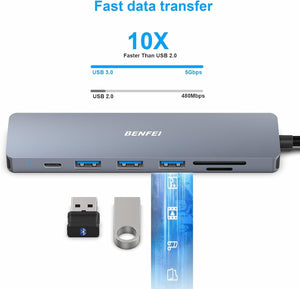 USB C Hub 7-in-1