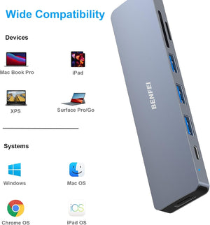 USB C Hub 7-in-1