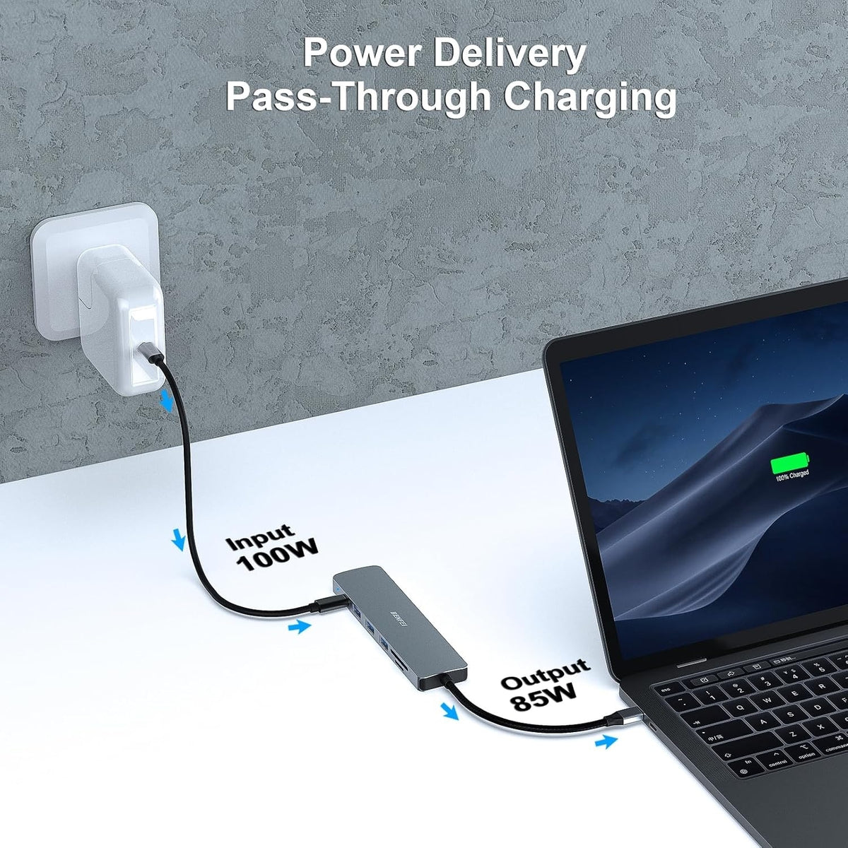 USB C Hub 7-in-1