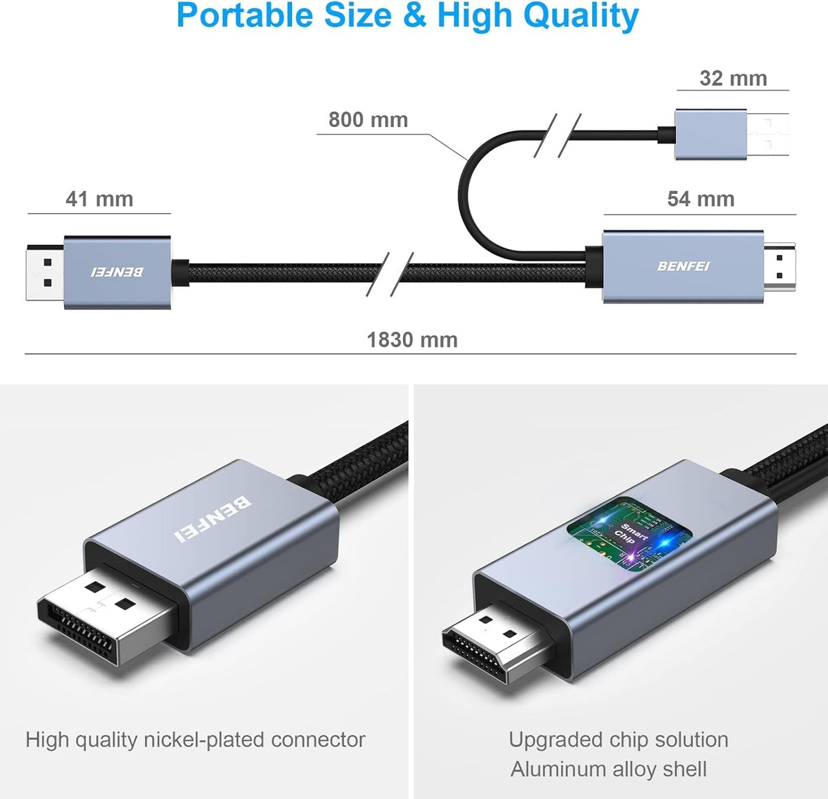 HDMI to DisplayPort Cable | 1.8M (6 Feet)