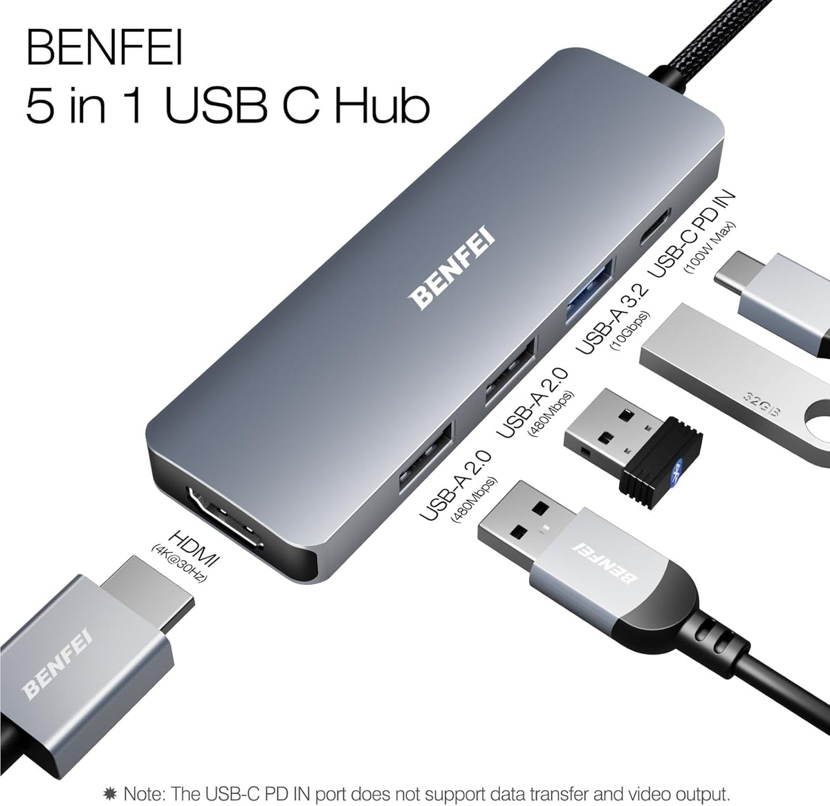 USB C Hub 5-in-1 | 4K HDMI (Certified) | Aluminum Case