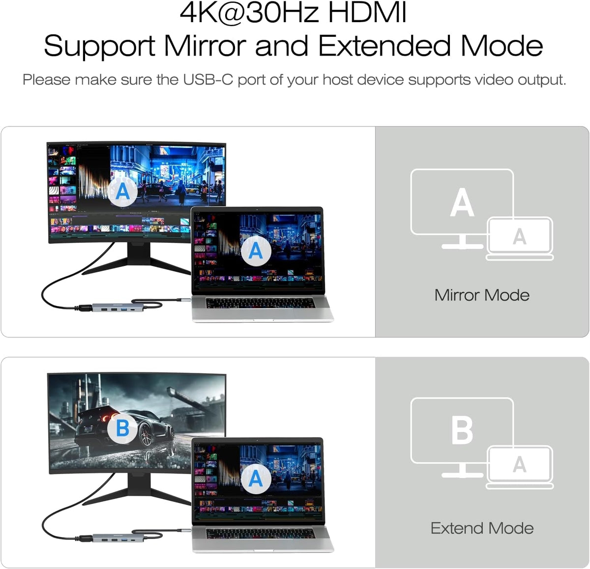 USB C Hub 5-in-1 | 4K HDMI (Certified) | Aluminum Case