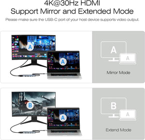 USB C Hub 5-in-1 | 4K HDMI (Certified) | Aluminum Case