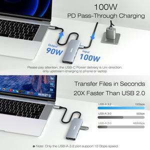USB C Hub 5-in-1 | 4K HDMI (Certified) | Aluminum Case