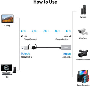 Video/Audio Capture Card | Full HD 1080P