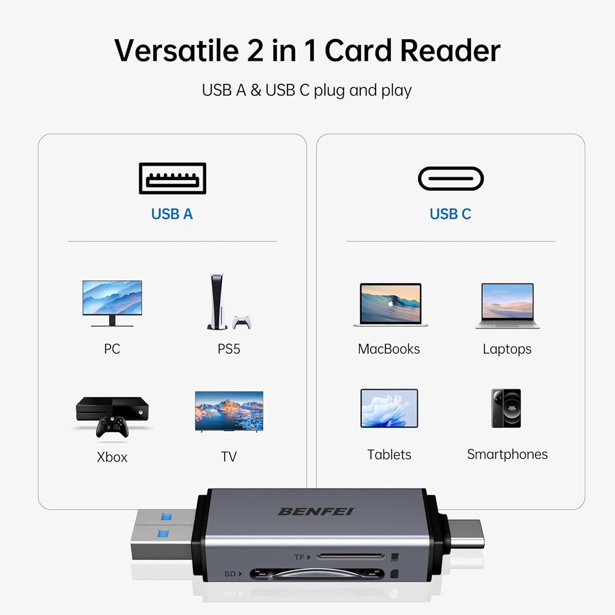 SD Card Reader | USB C to SD Micro SD Card Memory Card Adapter
