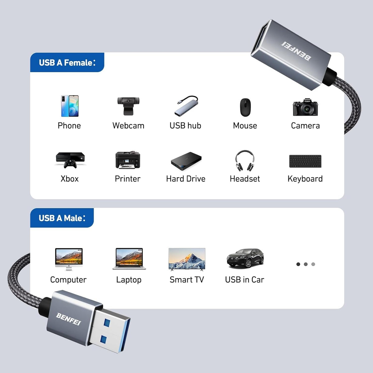 USB3.0 AM to AF Extension Cable | 1M