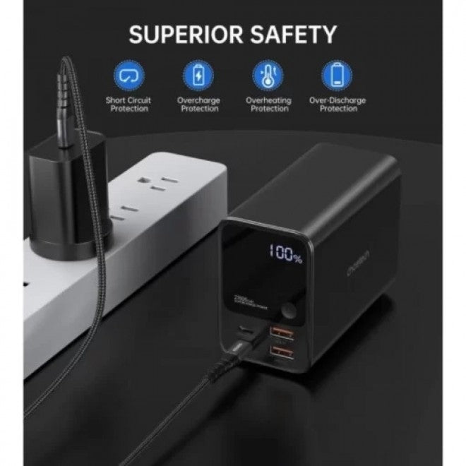 CHOETECH B635 Dual PD | 100W | 27000mAh Power Bank