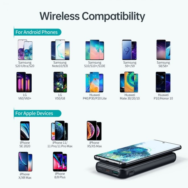 Choetech B650-CC Power Bank 10000mAh with Wireless Power Bank (Black)