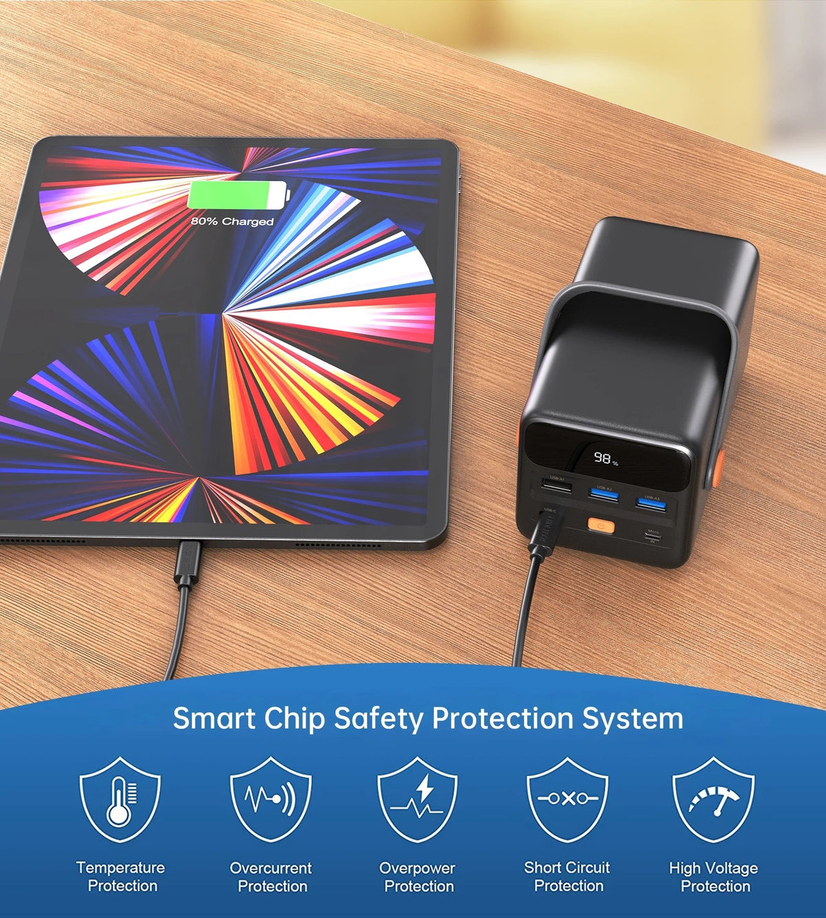 CHOETECH B664 | 50000mAh PD65W Power Bank | LED Flashlight | LCD Display