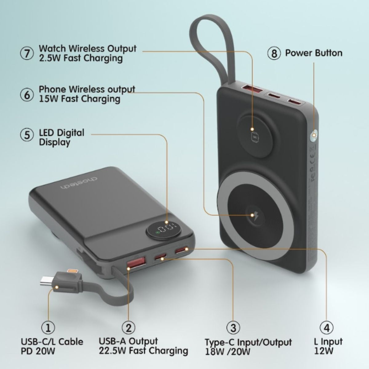 B695-BK 10000mAh 22.5W USB-A + USB-C x 2 | MagLeap Wireless Charge Power Bank | Black