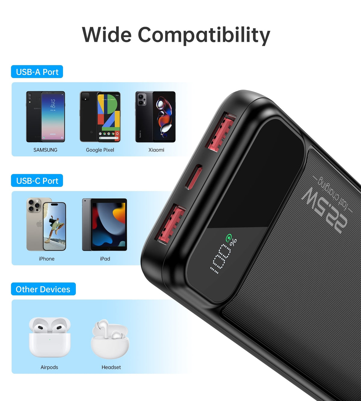 CHOETECH B728 | 10000mAh Power Bank | PD22.5W | Digital Display