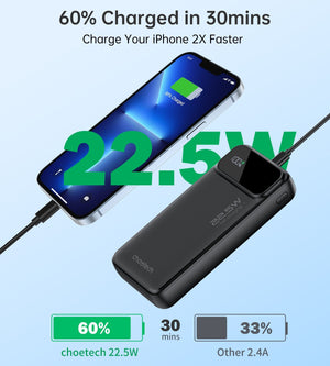 CHOETECH B729 | 20000mAh Power Bank | PD22.5W | Digital Display