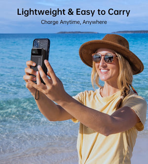 CHOETECH B729 | 20000mAh Power Bank | PD22.5W | Digital Display