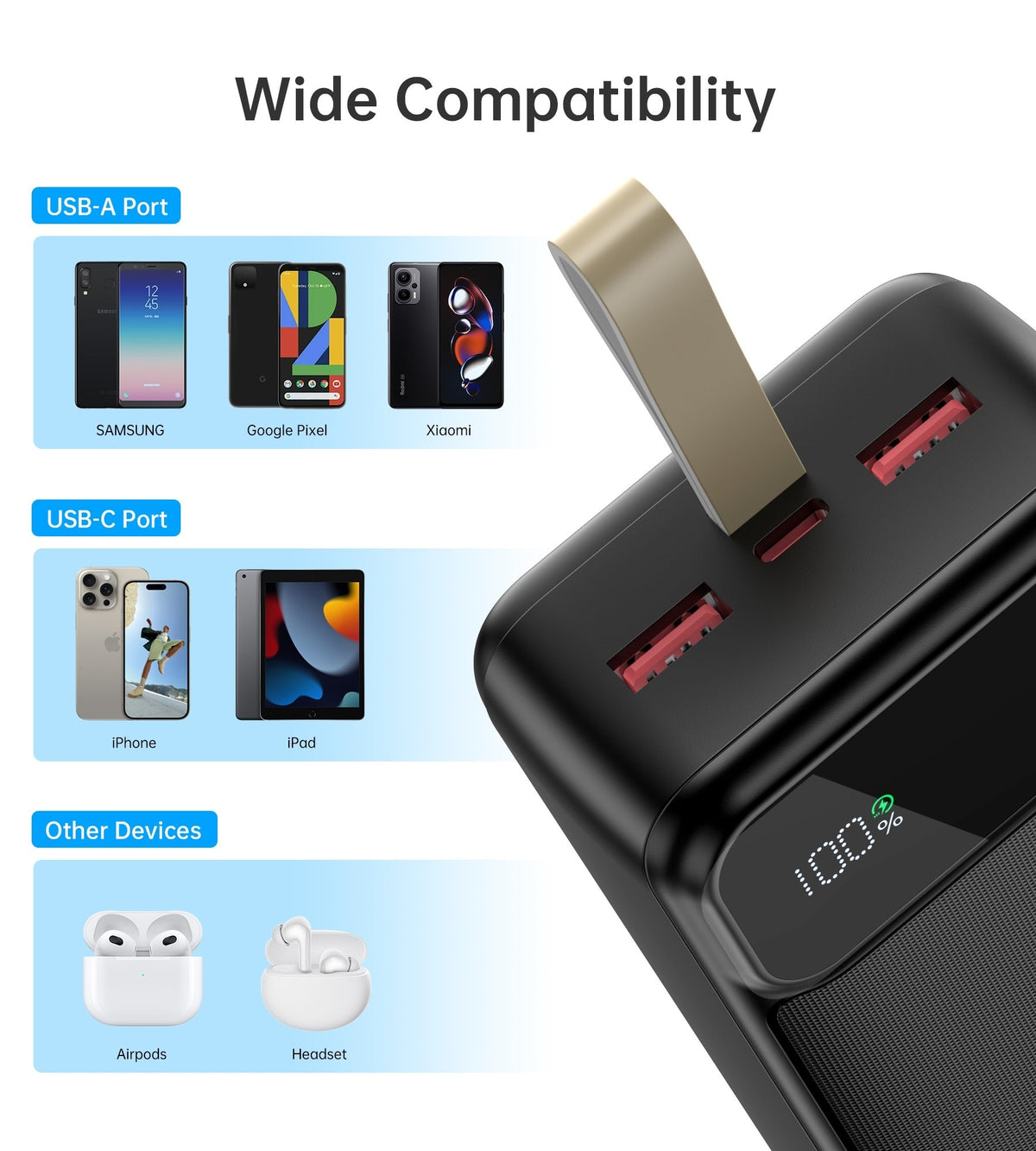 CHOETECH B731 | 40000mAh Power Bank | PD22.5W | Digital Display