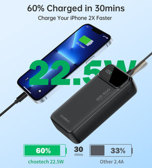 CHOETECH B731 | 40000mAh Power Bank | PD22.5W | Digital Display