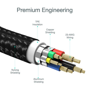 IP0041 USB-C to iPhone MFi Certified Cable | 2M