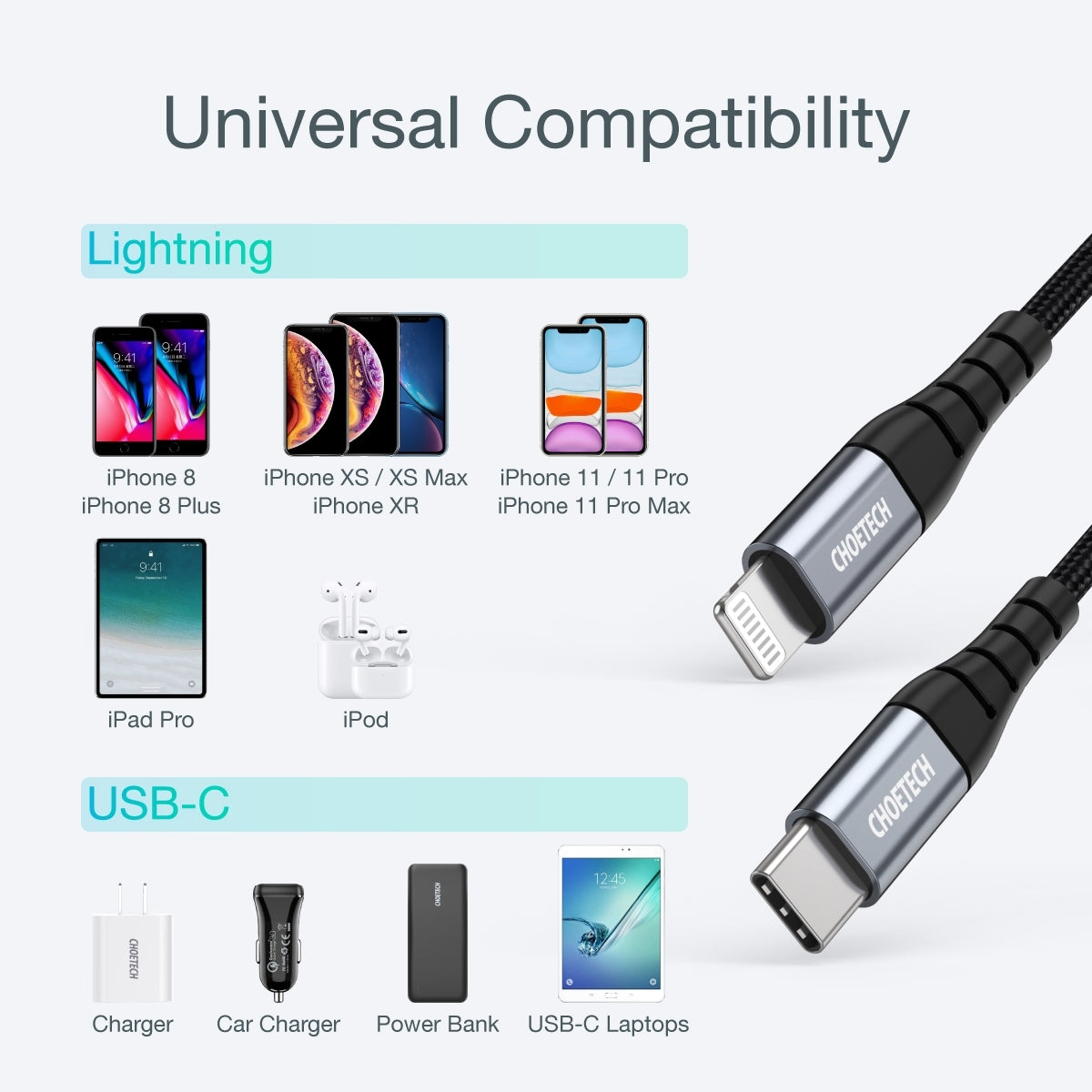 IP0042 USB-C MFi Certified iPhone Cable | 3M