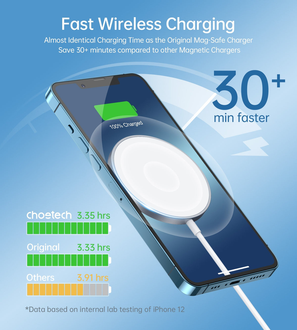 MIX00117SL MagSafe Fast Wireless Charger Stand Holder for iPhone 13/12 (H047 + T517)