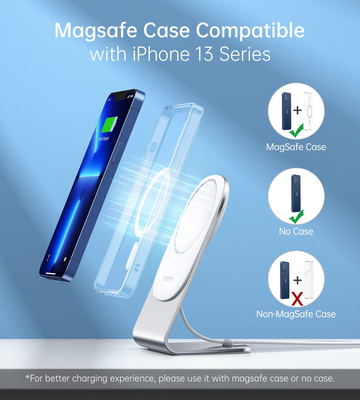 MIX00117SL MagSafe Fast Wireless Charger Stand Holder for iPhone 13/12 (H047 + T517)