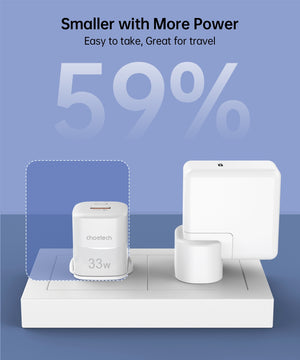 CHOETECH PD5006 | 33W Dual Port Wall Charger