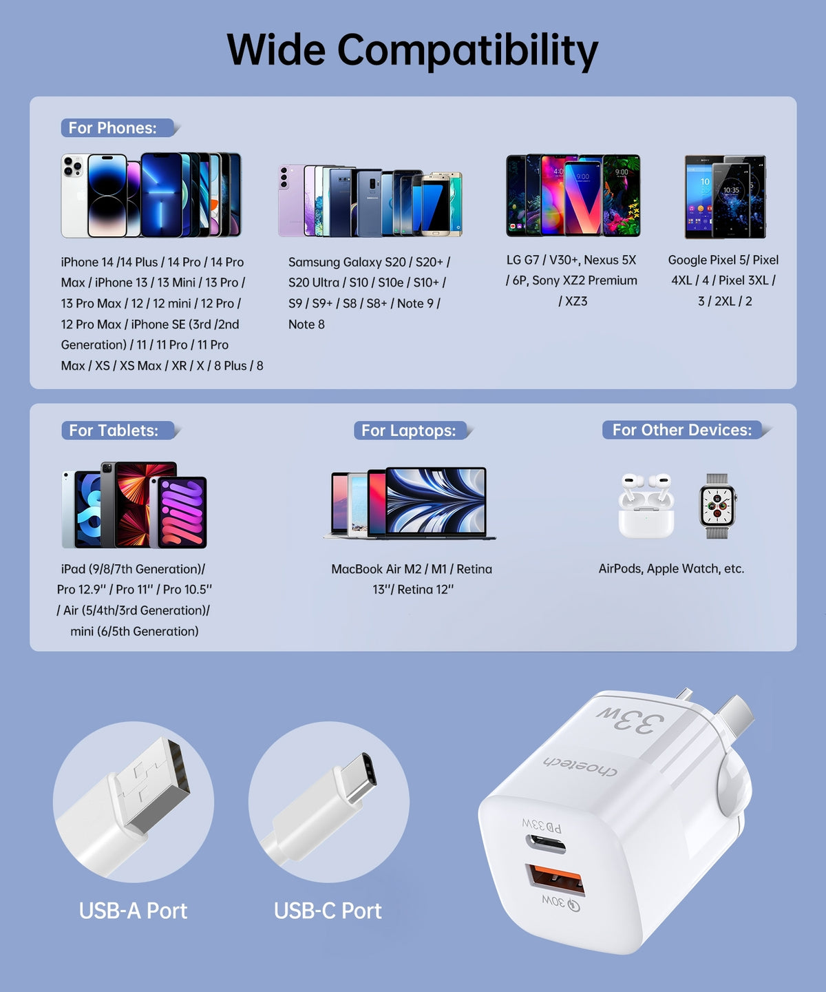 CHOETECH PD5006 | 33W Dual Port Wall Charger