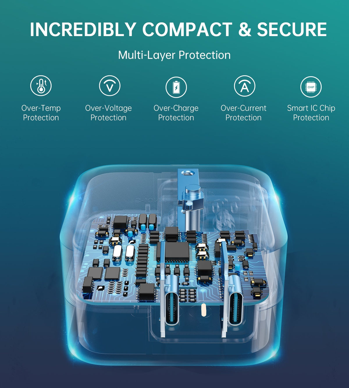 PD6009 40W Dual Fast USB-C Charger | 2-Port | 20W PD 3.0 | Foldable Plug
