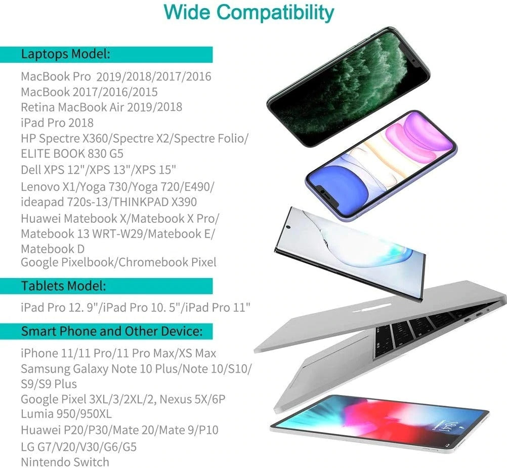 Q4004 60W PD 3.0 Type-C Fast Charging Foldable Adapter | USB-C Charger