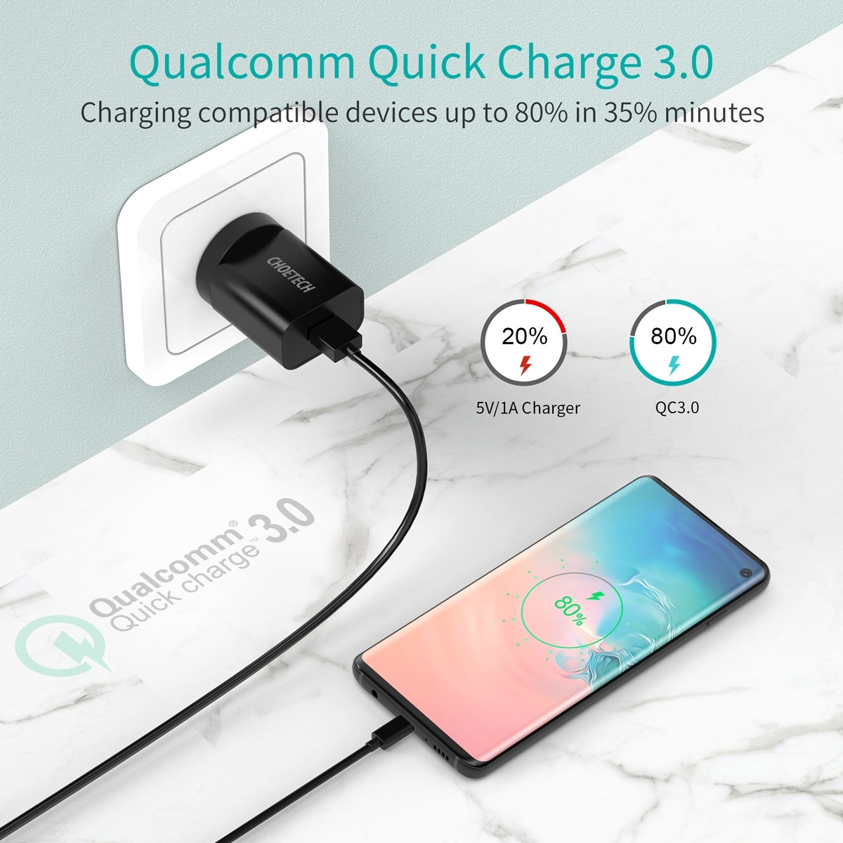 Q5003 18W QC Quick Charger | Black