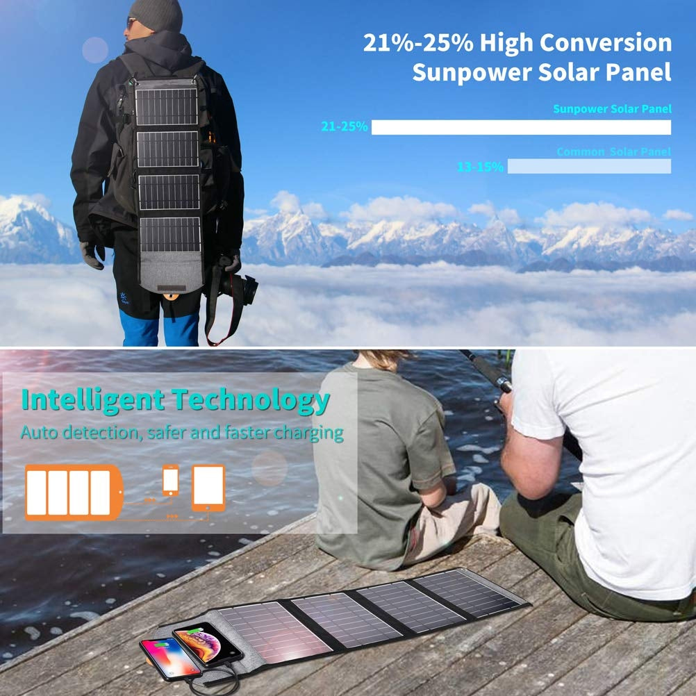 SC005 22W Portable Waterproof Foldable Solar Panel Charger | Dual USB Ports