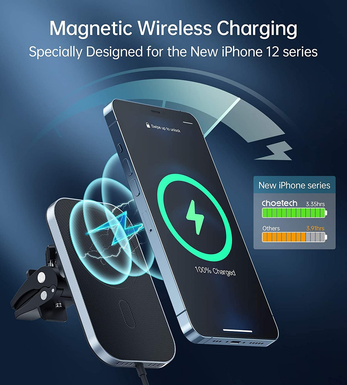 T200F-201 15W MagLeap Magnetic Wireless Car Charger Holder | 1M Cable