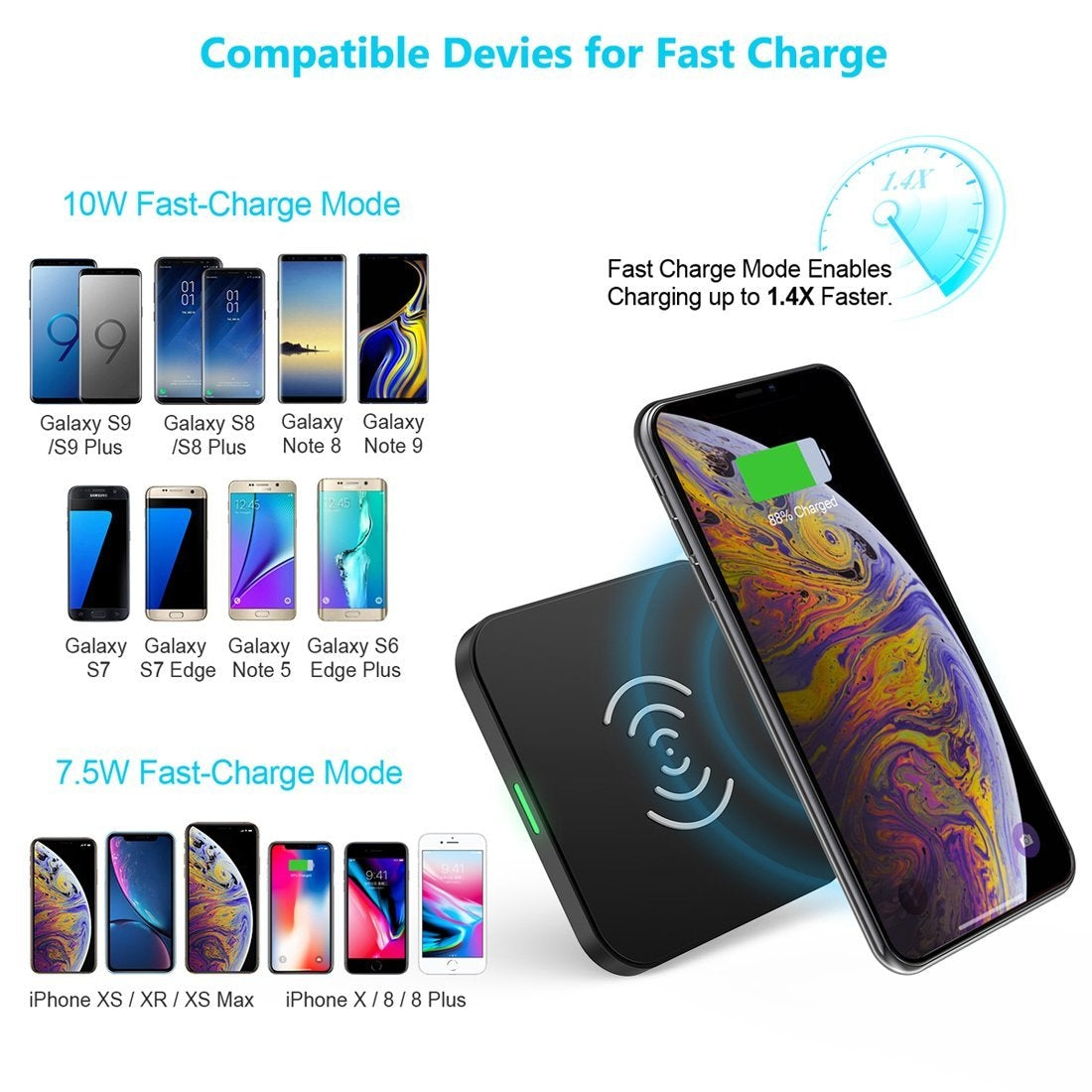 T511S Qi Certified 10W/7.5W Fast Wireless Charger Pad