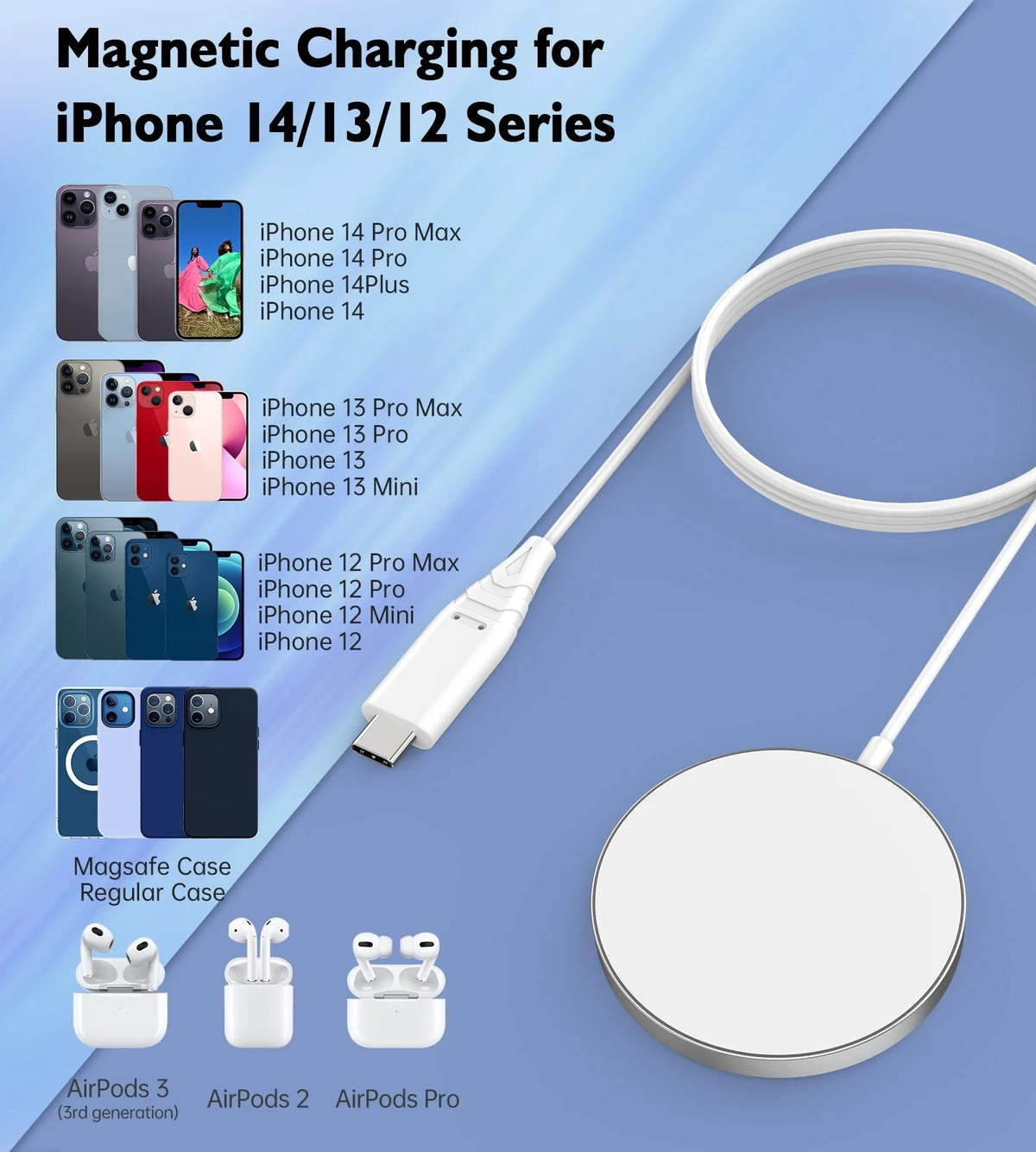T518-PK Magnetic Wireless Charger | For All Qi Phones & iPhones 12/13/14/15 | Pink