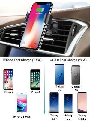 T536-S Fast Wireless Charging Car Mount Phone Holder