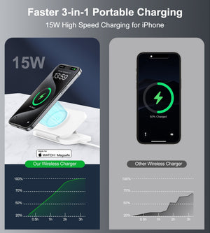 T616-F-WH 3-in-1 Magnetic Foldable Wireless Charger | White