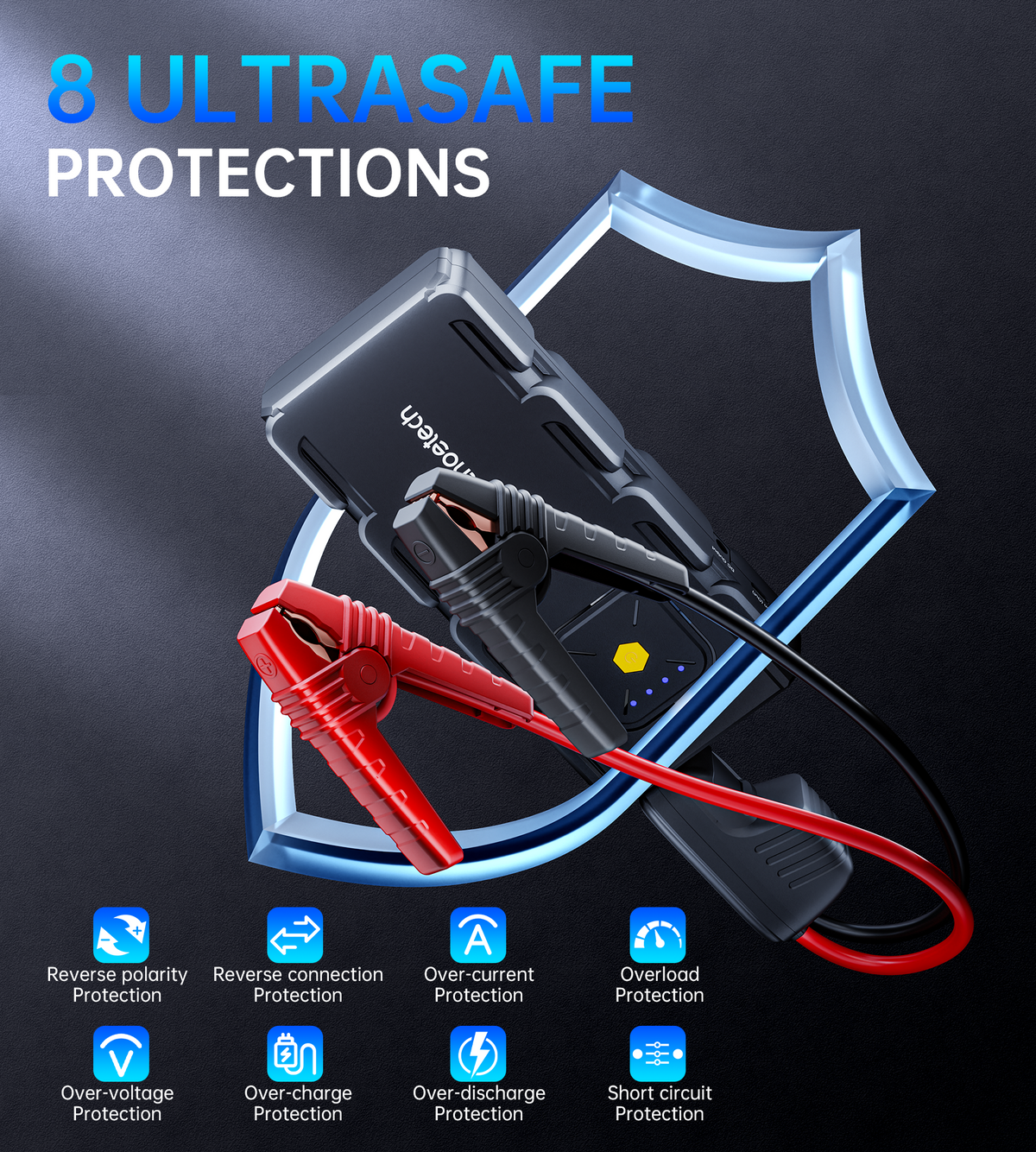 CHOETECH TC0009 Car Jump Starter | 16000mAh | With Emergency Light