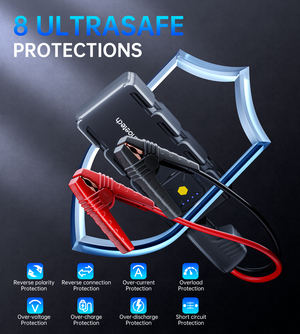 CHOETECH TC0009 Car Jump Starter | 16000mAh | With Emergency Light