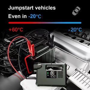 CHOETECH TC0017 | 4-in-1 10000mAh Car Jump Starter + Power Bank + Air Pump + LED Flashlight