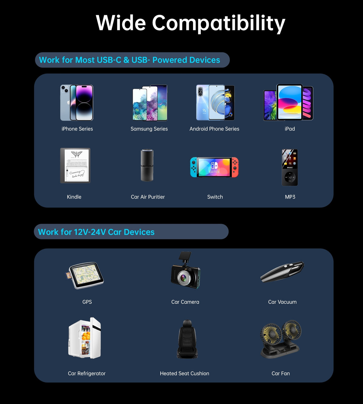 CHOETECH TC0020 Car Charger | 45W | 2 Sockets + 2x USB-C + 1x USB-A | Cigarette Lighter Splitter