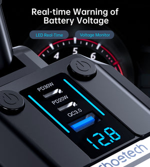 CHOETECH TC0020 Car Charger | 45W | 2 Sockets + 2x USB-C + 1x USB-A | Cigarette Lighter Splitter