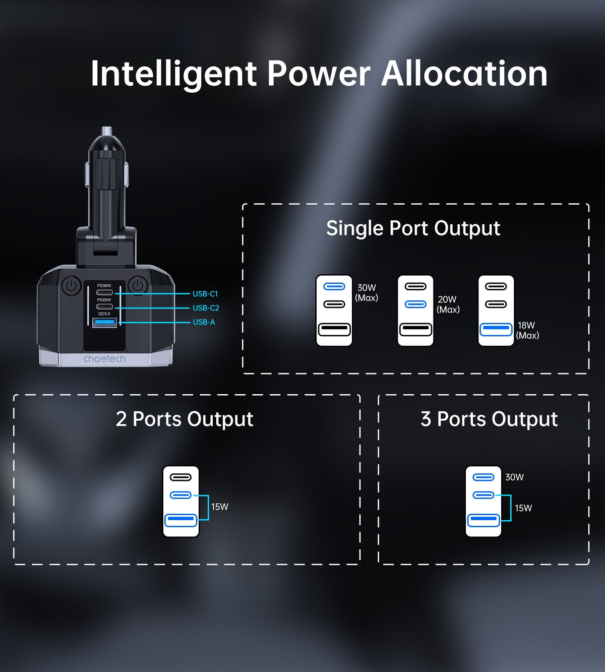CHOETECH TC0020 Car Charger | 45W | 2 Sockets + 2x USB-C + 1x USB-A | Cigarette Lighter Splitter