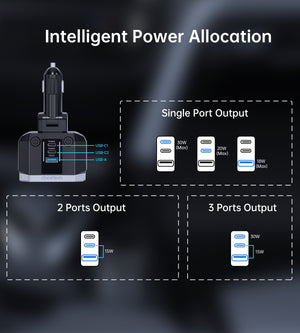 CHOETECH TC0020 Car Charger | 45W | 2 Sockets + 2x USB-C + 1x USB-A | Cigarette Lighter Splitter